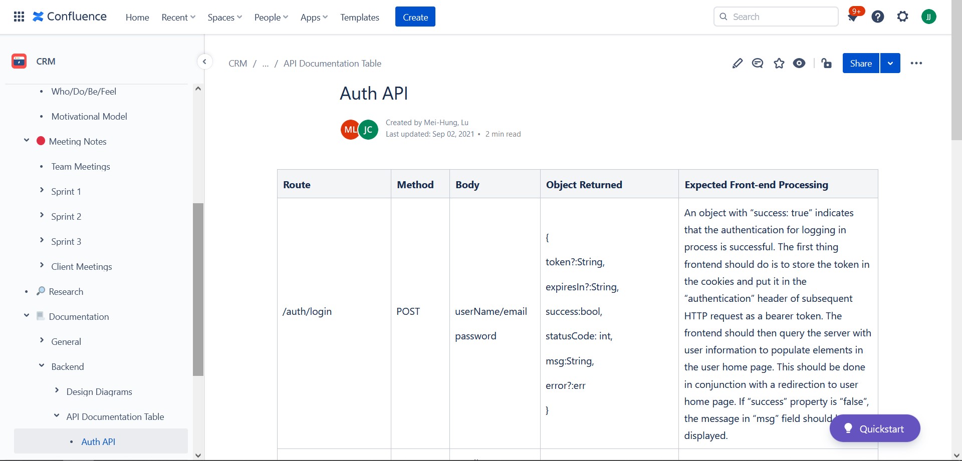 Confluence page for auth API documentation