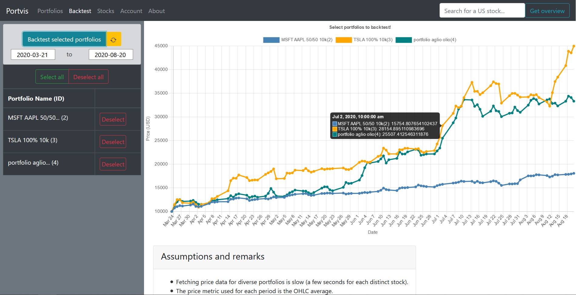 Screenshot of backtest page